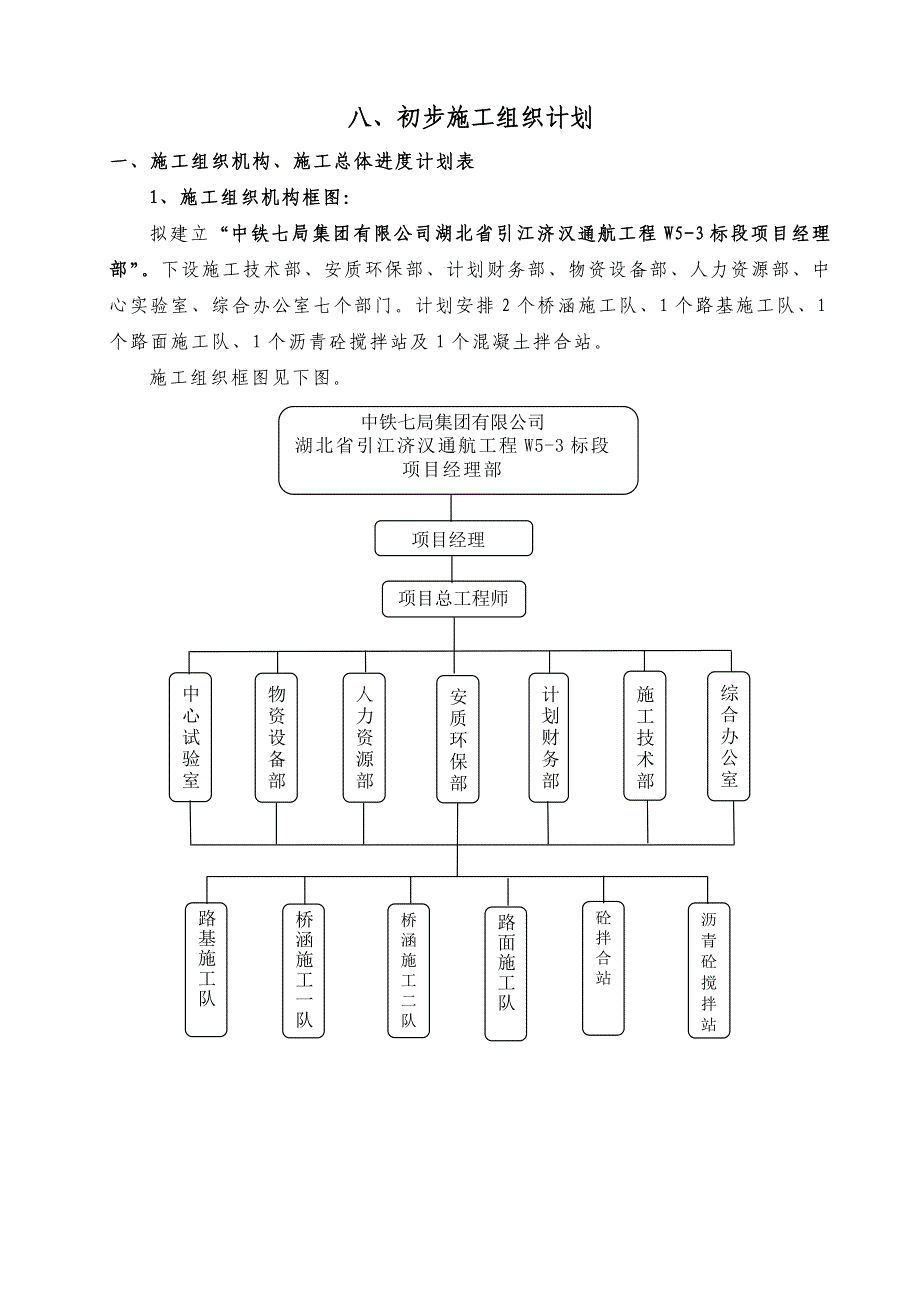 初步施工组织计划_第1页