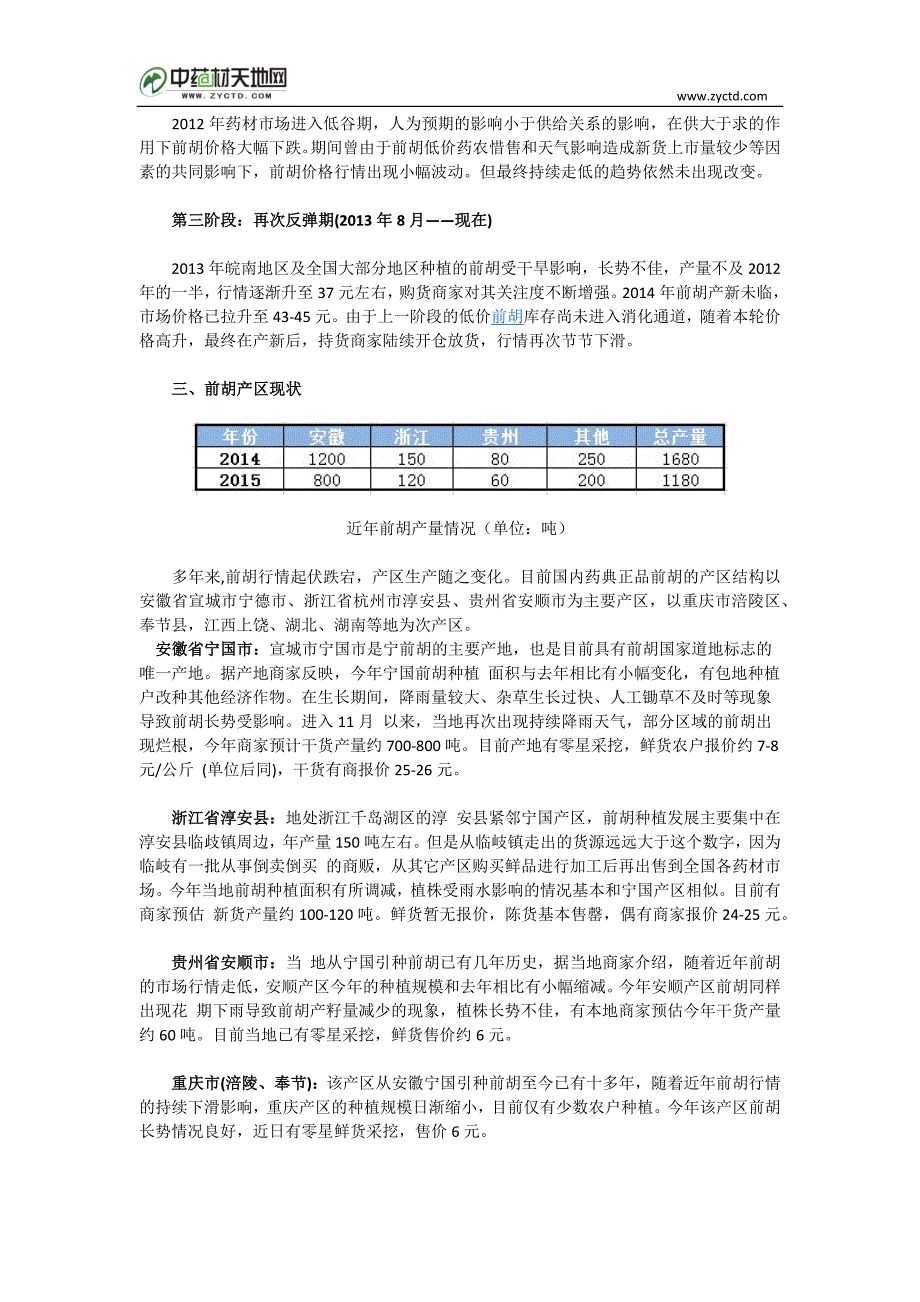 前胡未来行情走势几何？_第4页