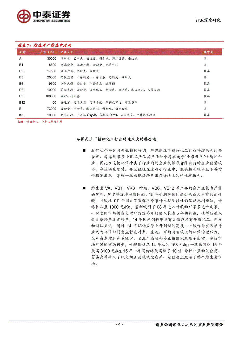 化工行业深度报告：环保风暴升级，看好维生素高景气持续有望超预期_第3页