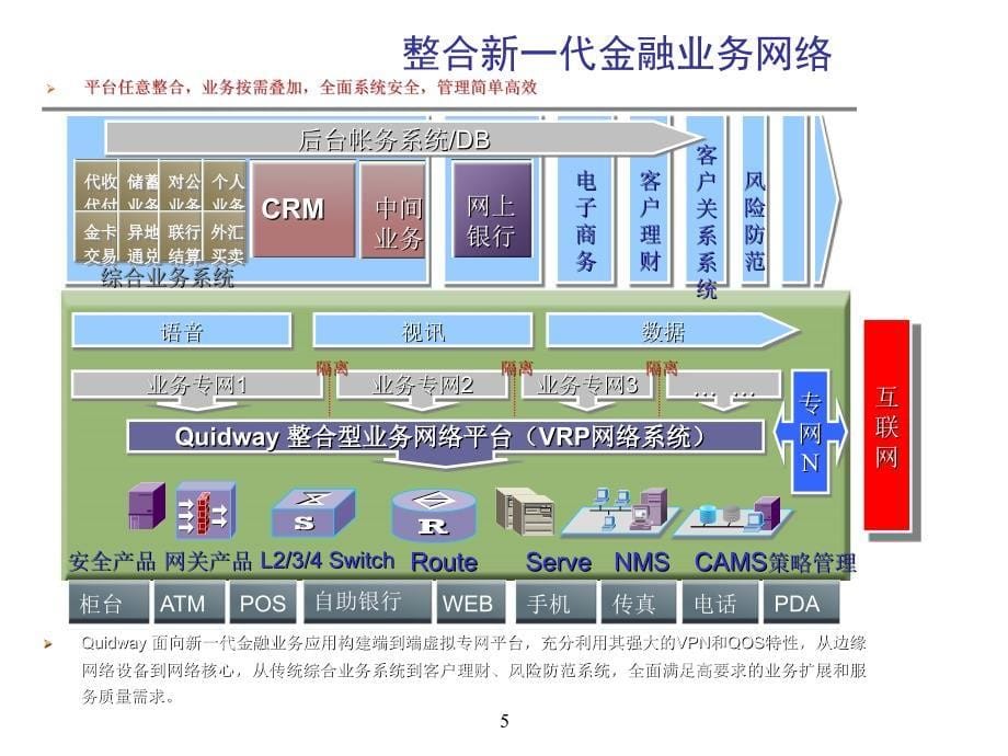 公司金融解决方案_第5页