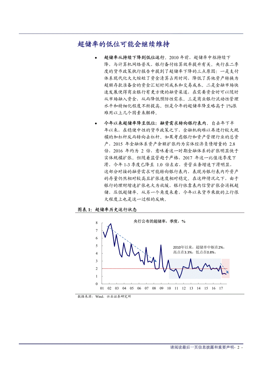 我们对货币政策的看法之二：低超储率下资金面的“脆弱性”_第1页