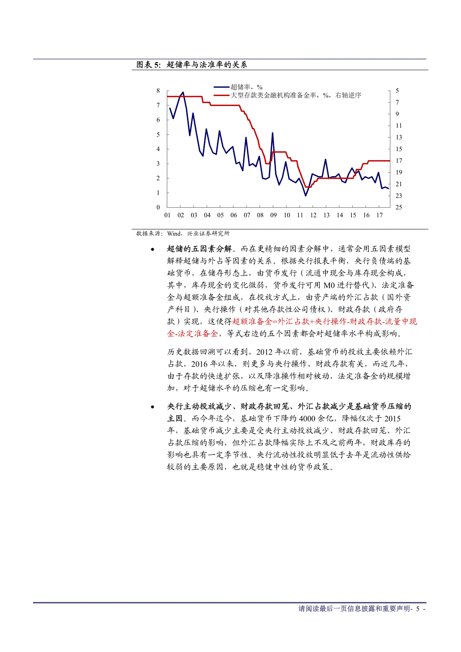 我们对货币政策的看法之二：低超储率下资金面的“脆弱性”_第4页