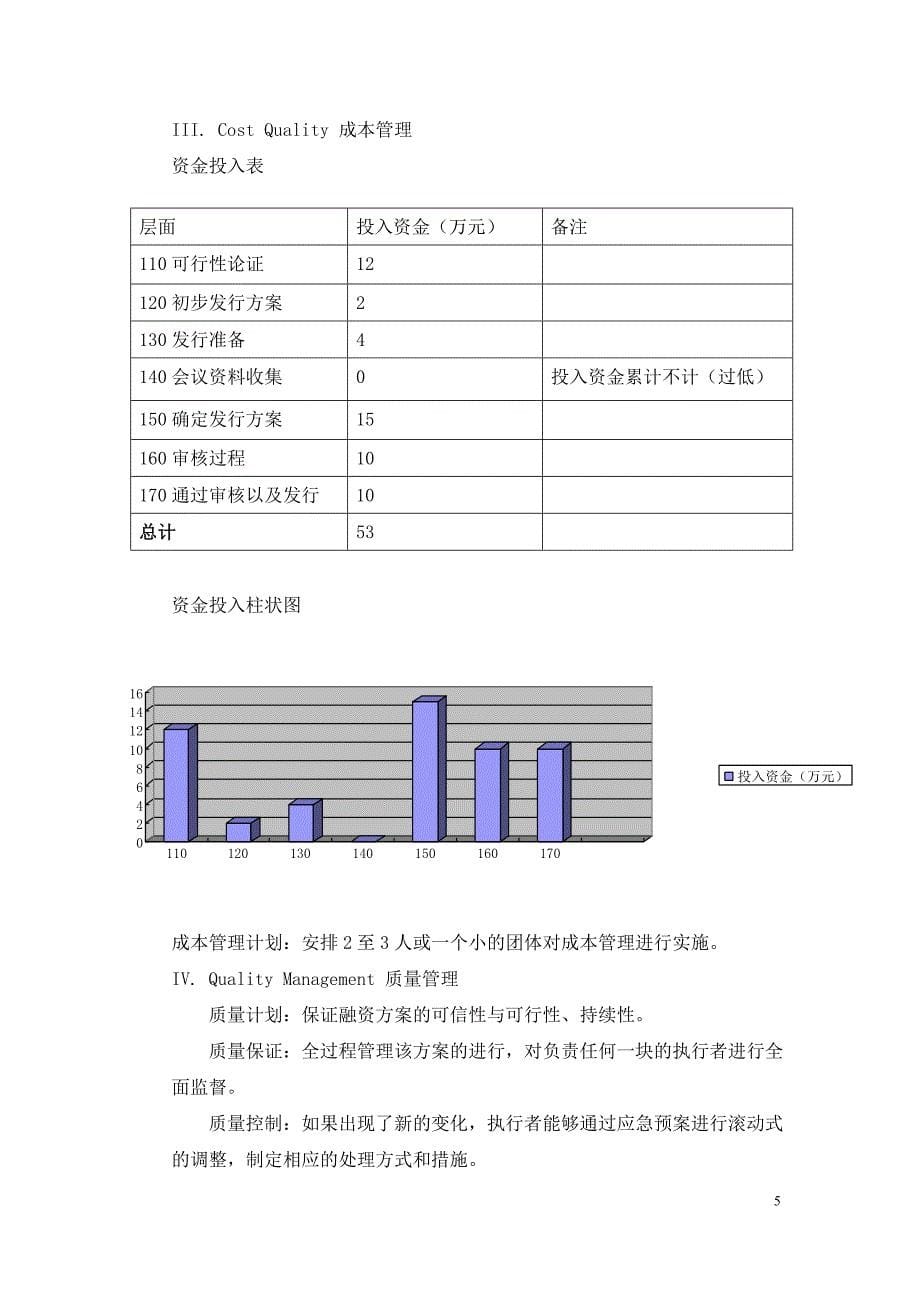 债权融资项目管理方案_第5页