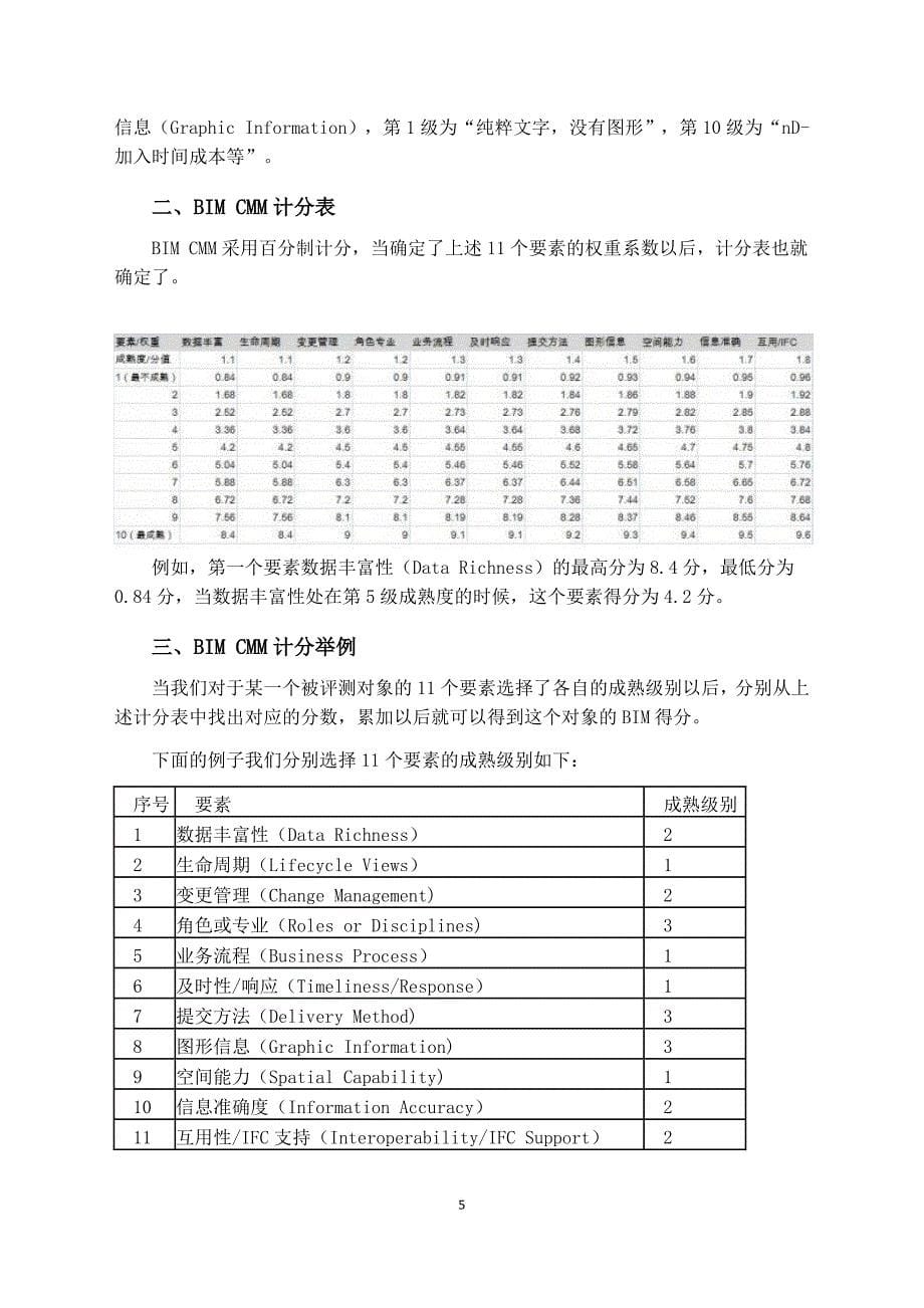 BIM与相关技术方法_第5页