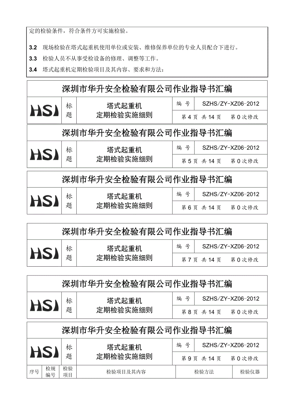 安全检验有限公司作业指导书汇编塔式起重机定期检验实施细则_第4页