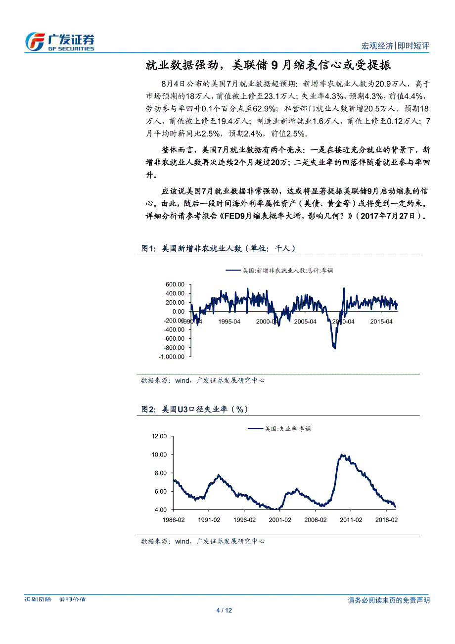 宏观经济-美国7月就业数据点评：就业数据整体强劲，提振联储9月缩表信心_第4页