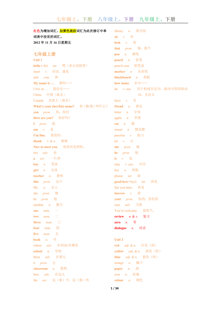 初中英语冀教版(初中起始)词汇表修订_第1页