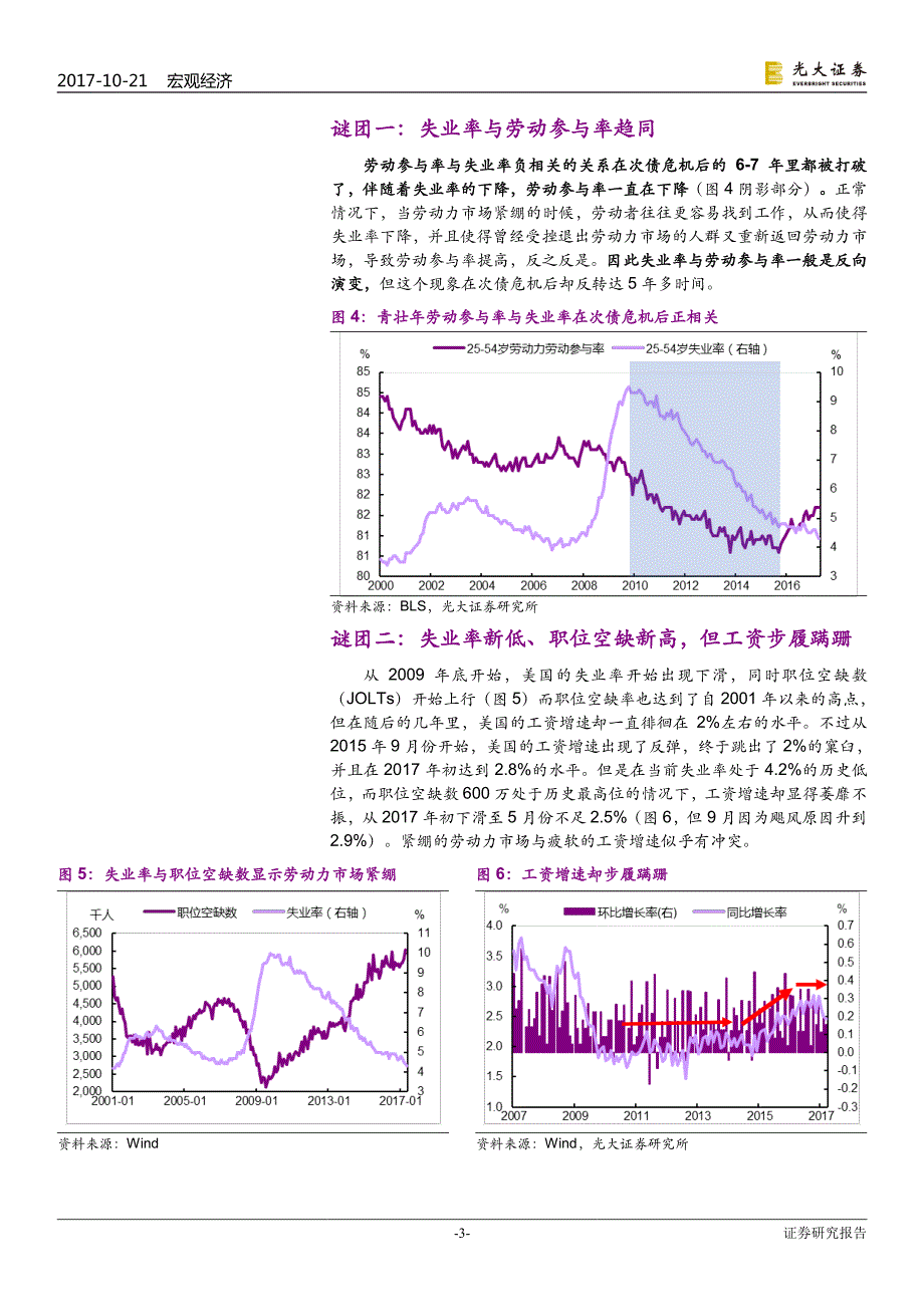 宏观专题：穿越谜团，美国工资即将加速!_第2页