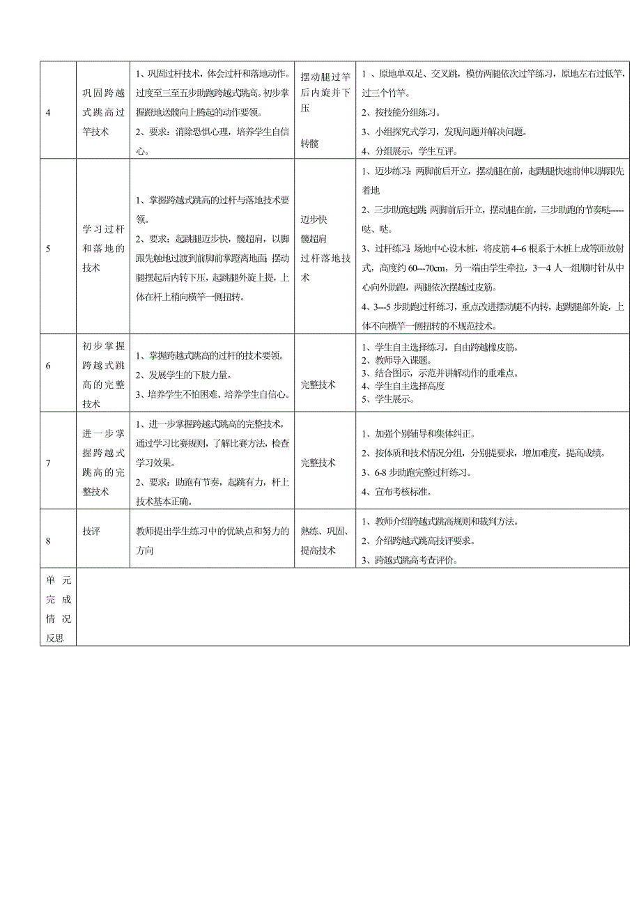 体育学案跨越式跳高_第3页