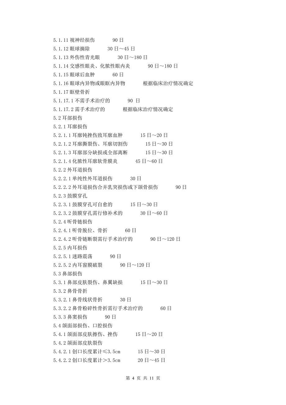 人身损害受伤人员误工损失日评定准则(GA_T521-2004)_第4页