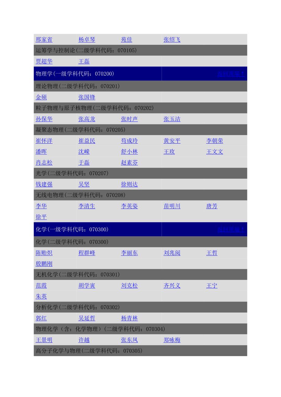 北航硕士生导师信息查询(新)_第4页