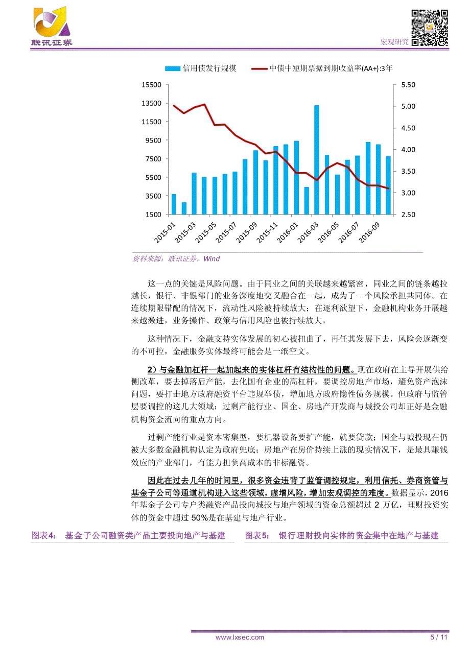 宏观政策研究系列之三：金融如何支持实体_第5页