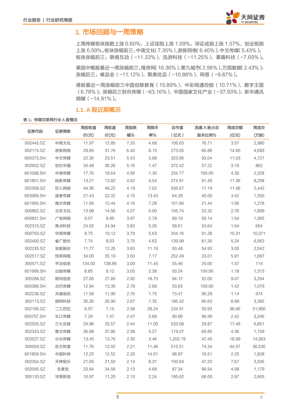 传媒行业七月策略：中报期及暑期档叠加，关注业绩高增长如游戏、付费阅读板块，和重磅作品催化个股_第4页