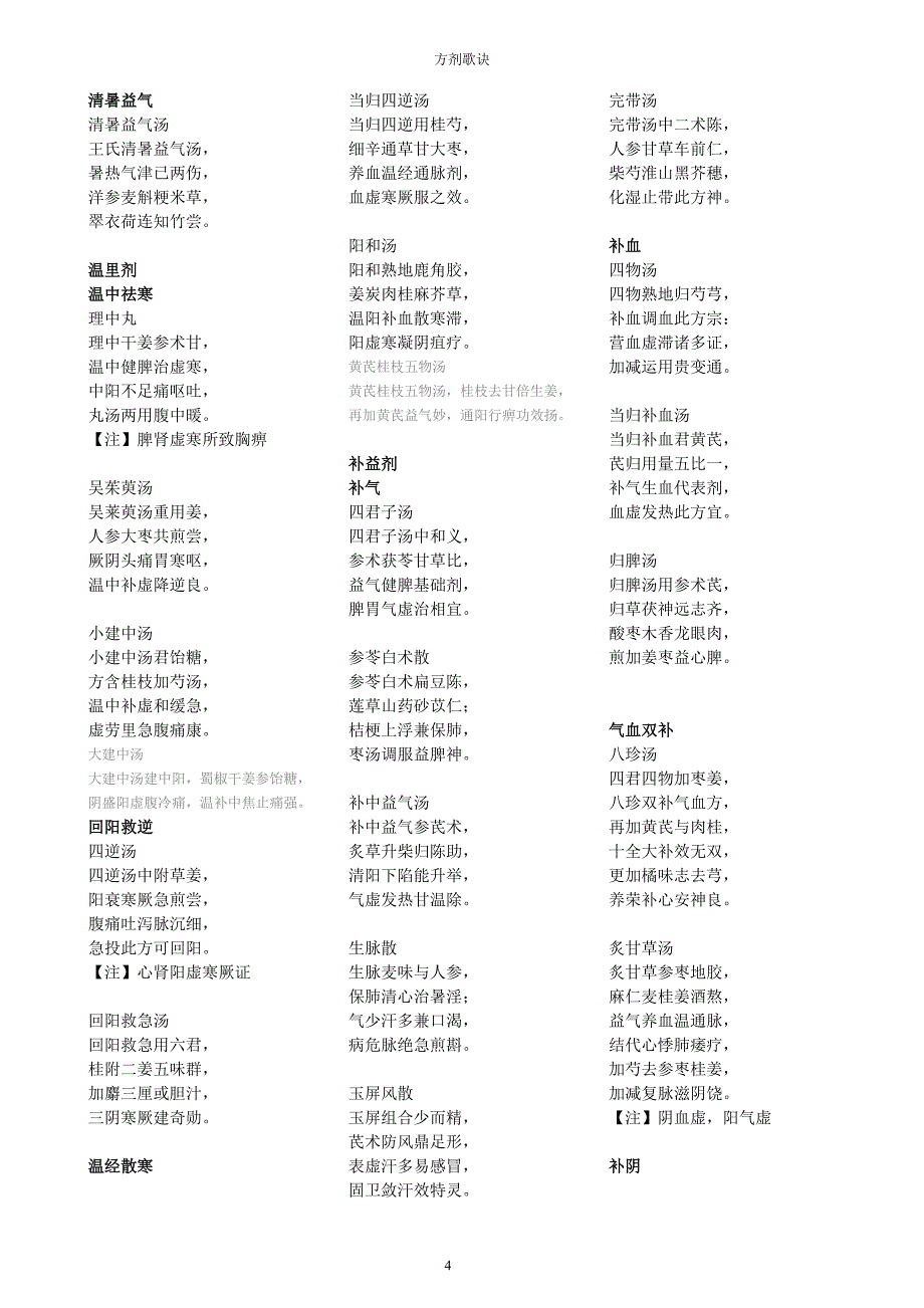 中医方剂歌诀完整总结(已整理)_第4页