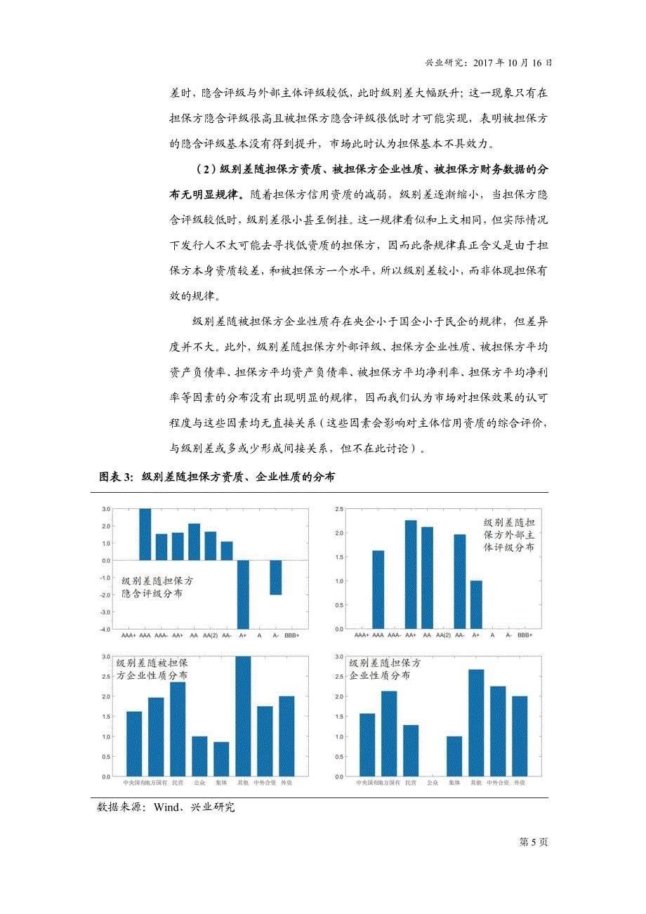 信用债定价系列专题二：担保何时被市场认可如何定其溢价_第5页