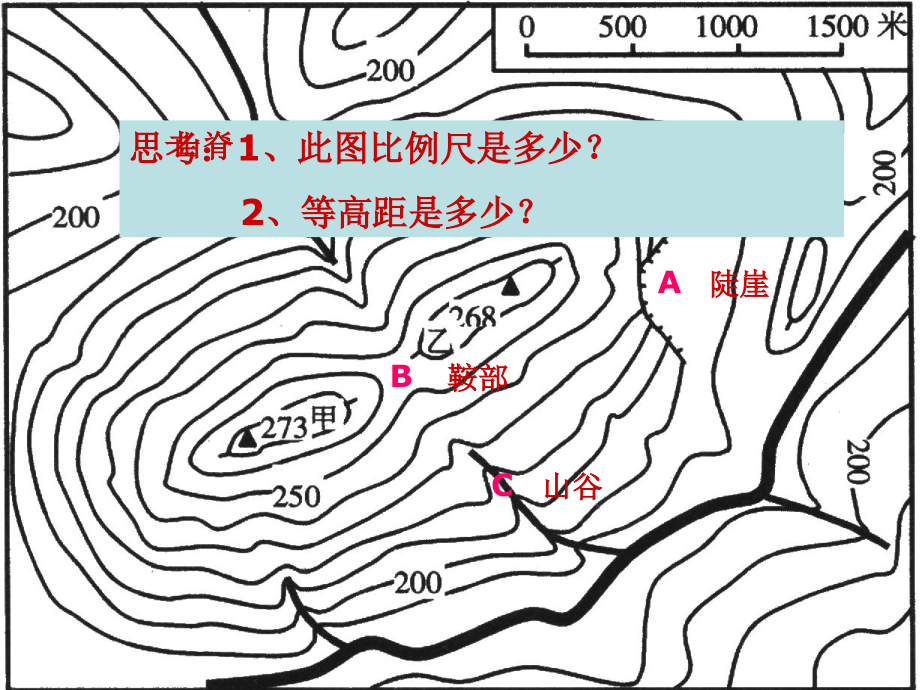 金金《第三节　等高线与地形图的判读课件》初中地理粤人2011课标版七年级上册课件34141_第4页