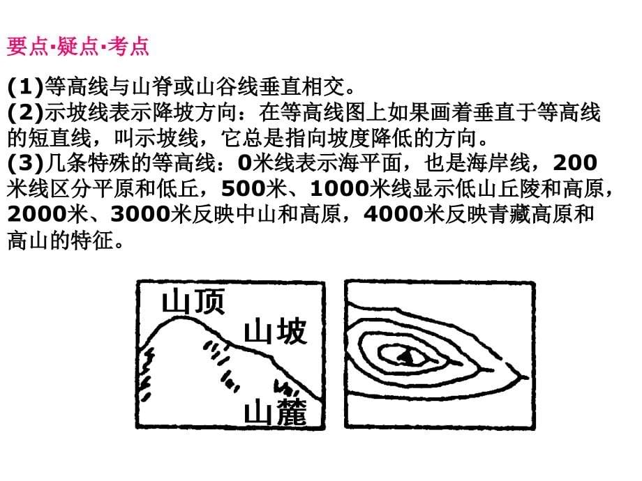 金金《第三节　等高线与地形图的判读课件》初中地理粤人2011课标版七年级上册课件34141_第5页