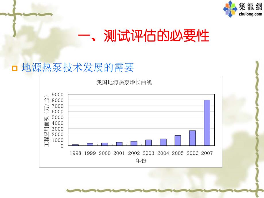 地源热泵测评方法讲稿PPT_第4页