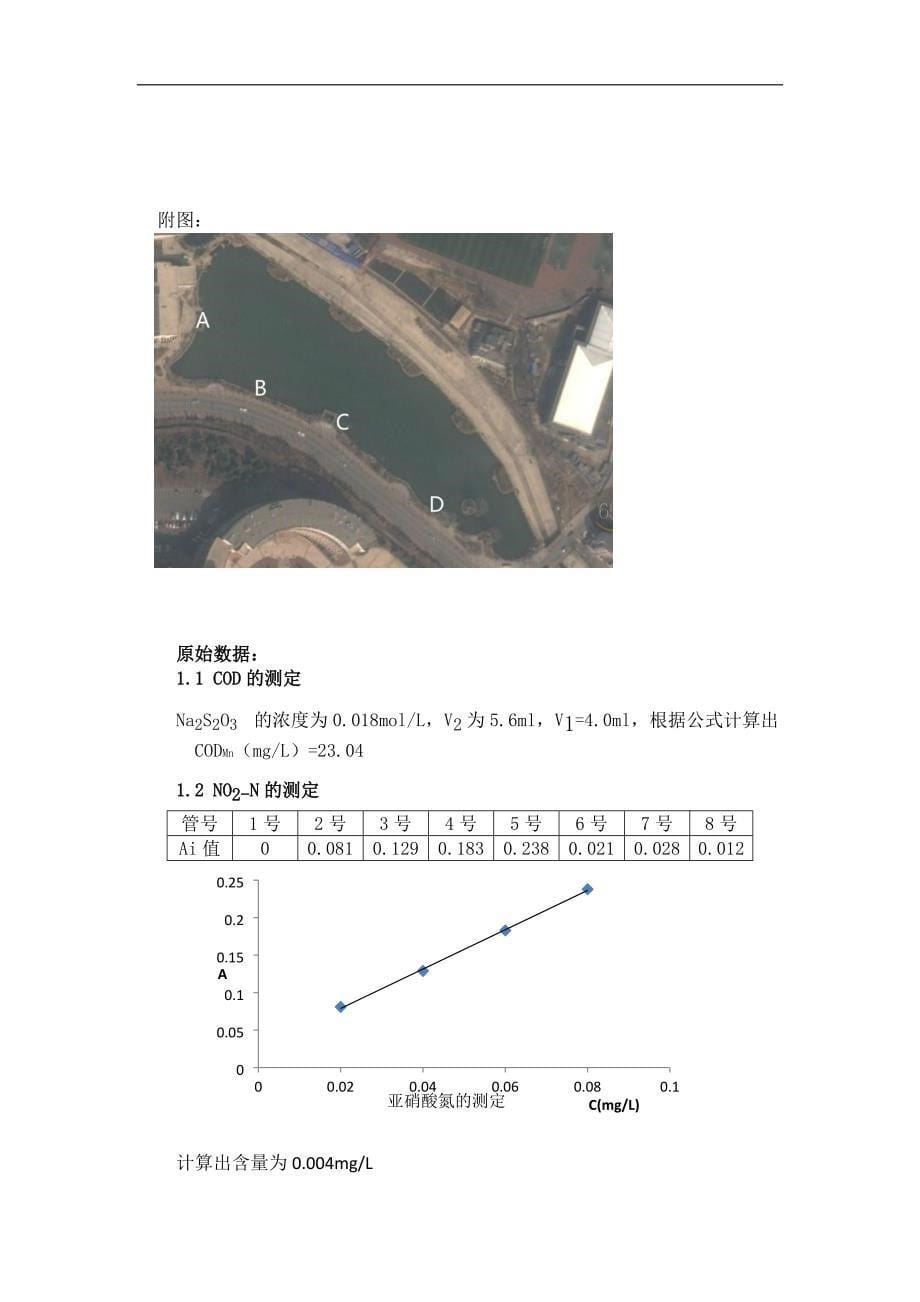 大连心海湖部分水质指标监测综合实验报告_第5页