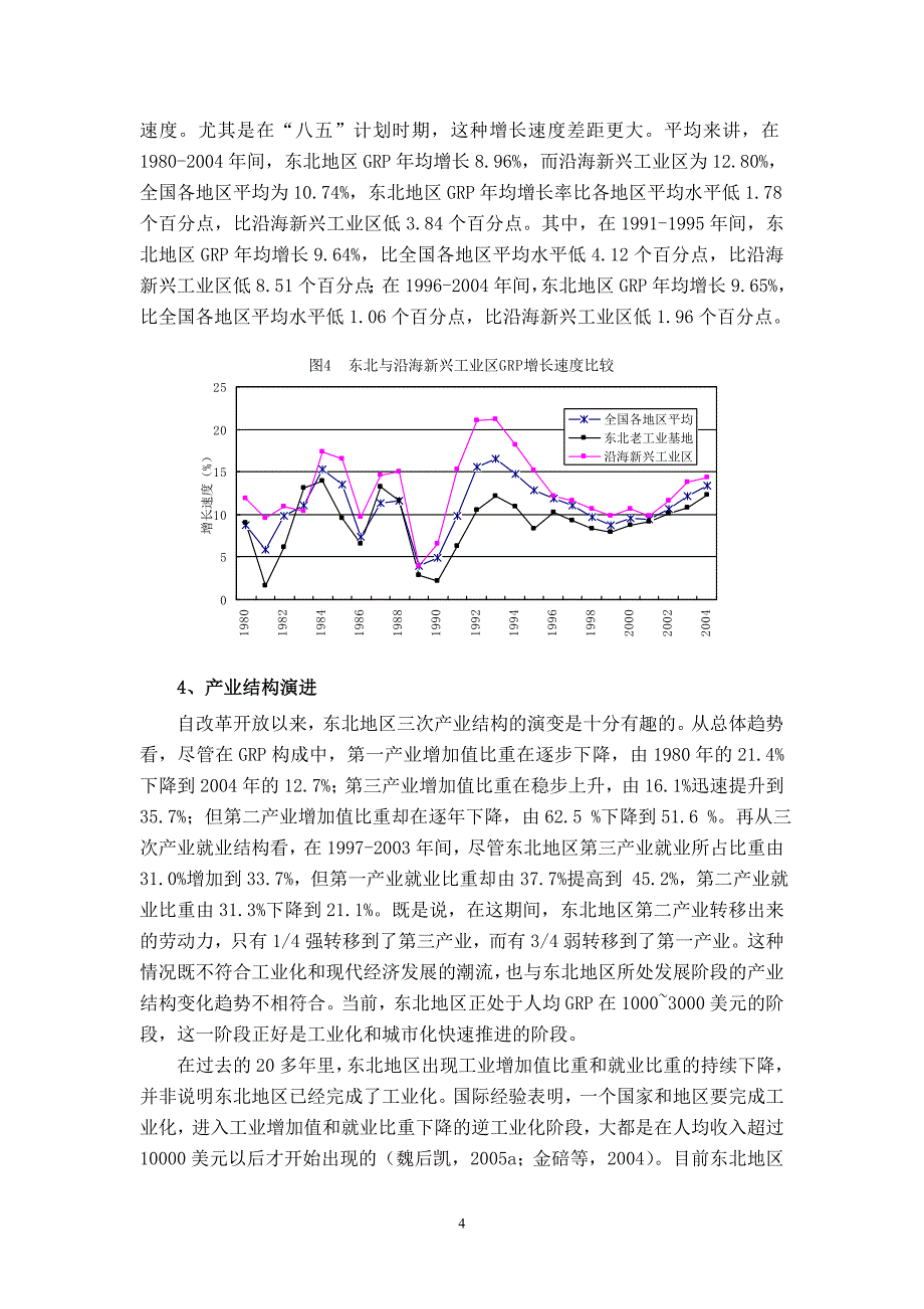 东北地区经济振兴的战略思路及政策措施_第4页