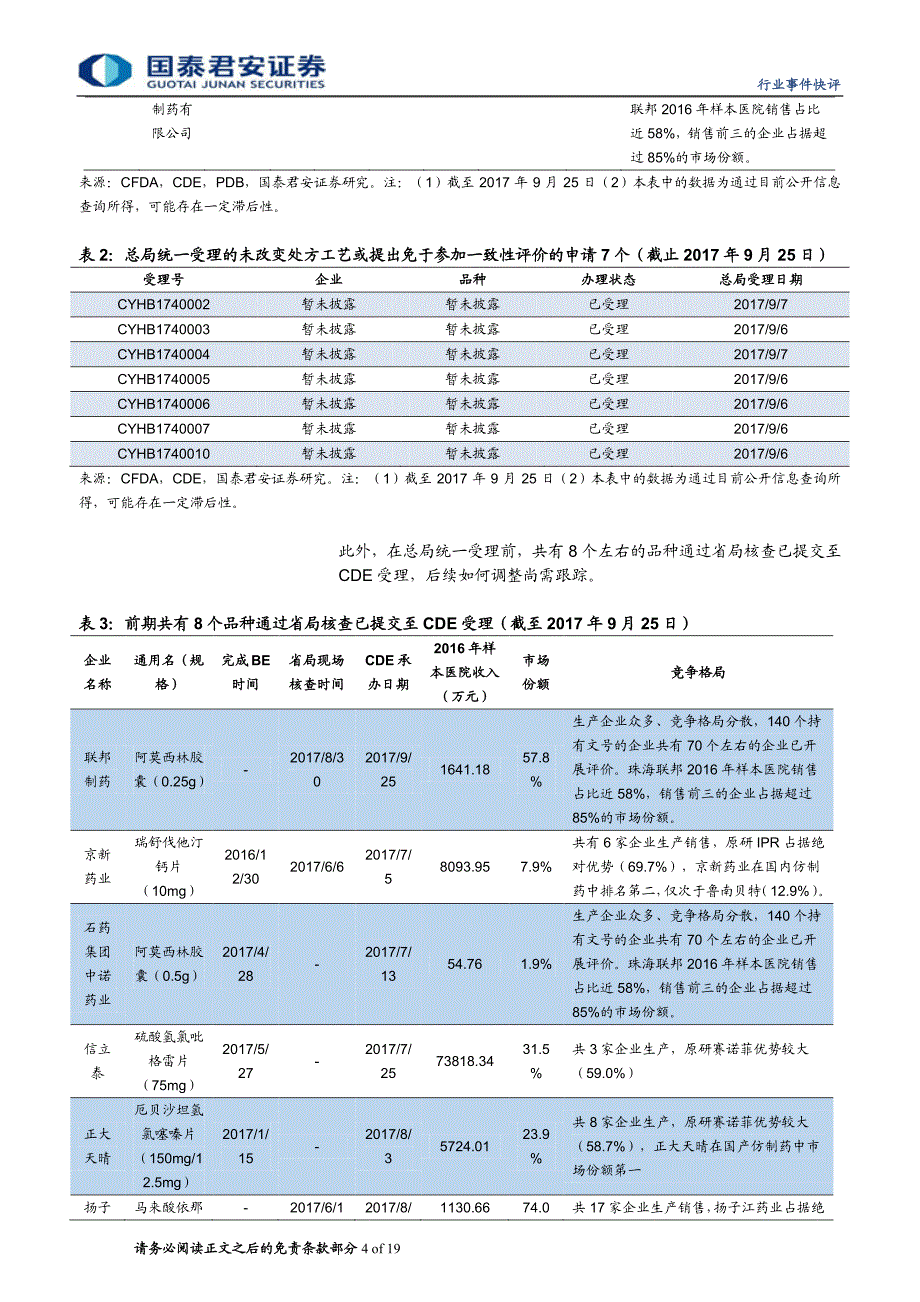 医药行业总局100号文政策解读点评：解惑释疑，决心依旧_第4页