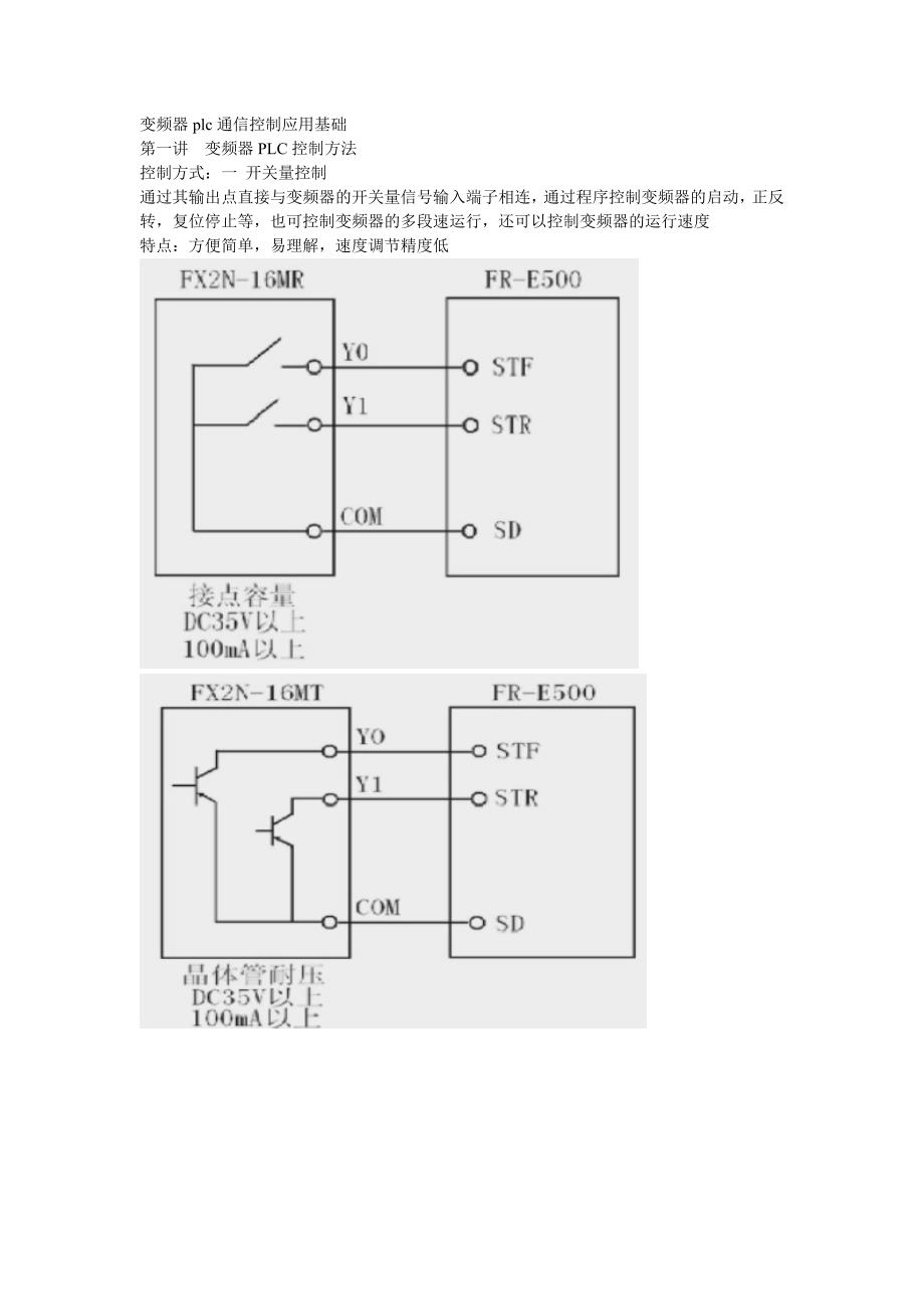 变频器plc通信控制应用基础_第1页