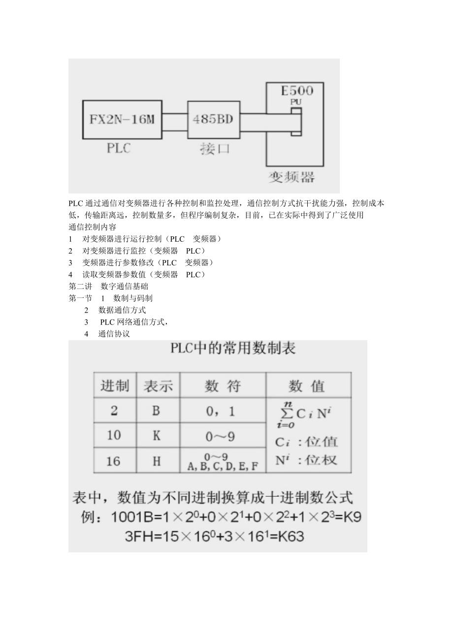 变频器plc通信控制应用基础_第3页