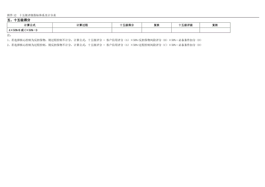 十五级评级指标体系计分表_第4页