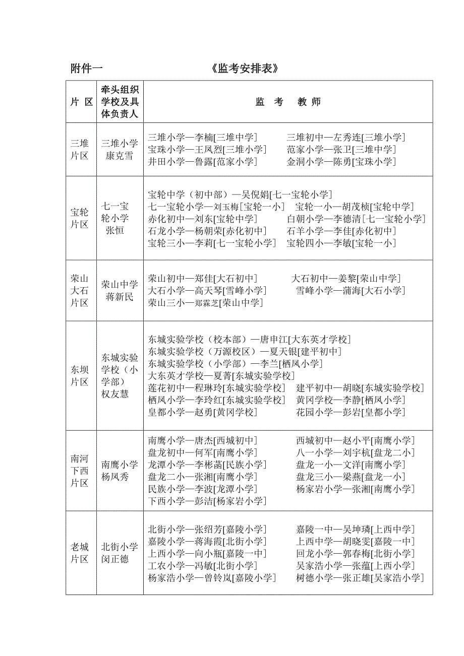 中小学艺术教学质量抽测安排方案_第5页