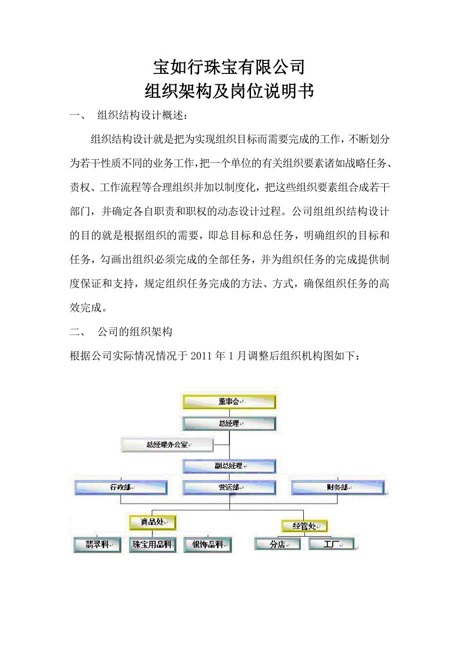 公司组织架构及岗位说明书_第1页