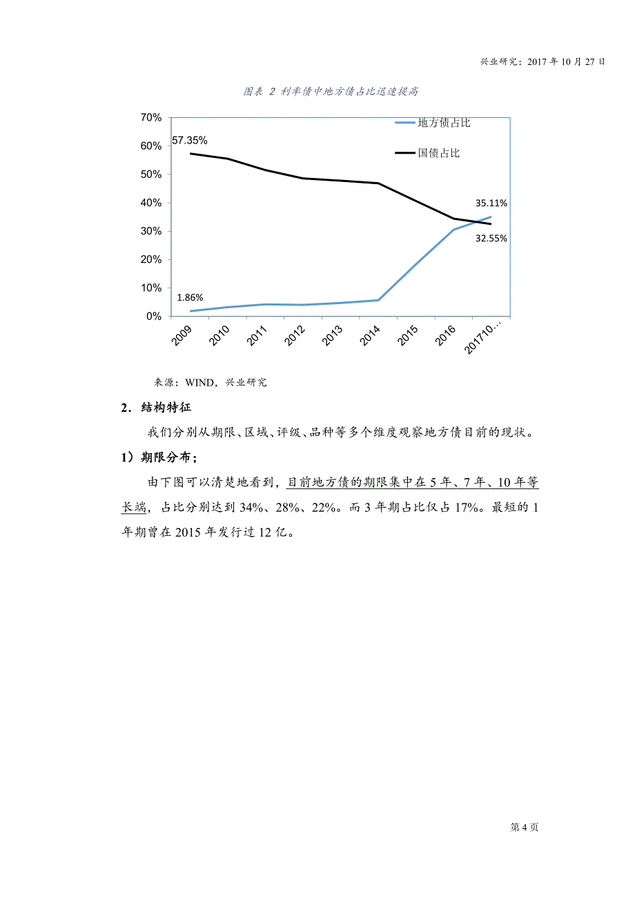 地方政府债定价初探：化繁就简_第3页