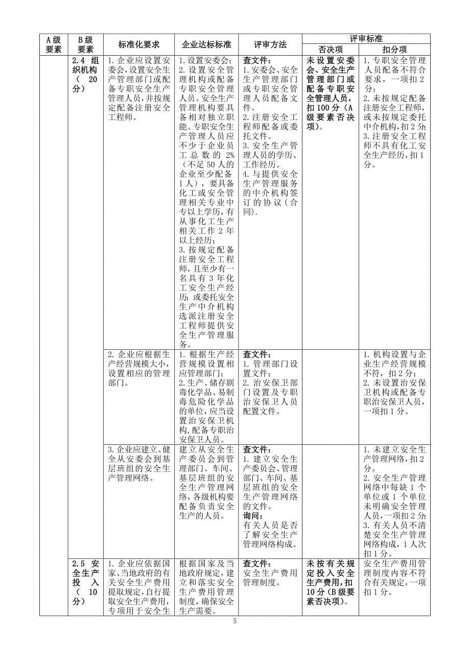 危险化学品从业单位安全生产标准化评审标准_第5页