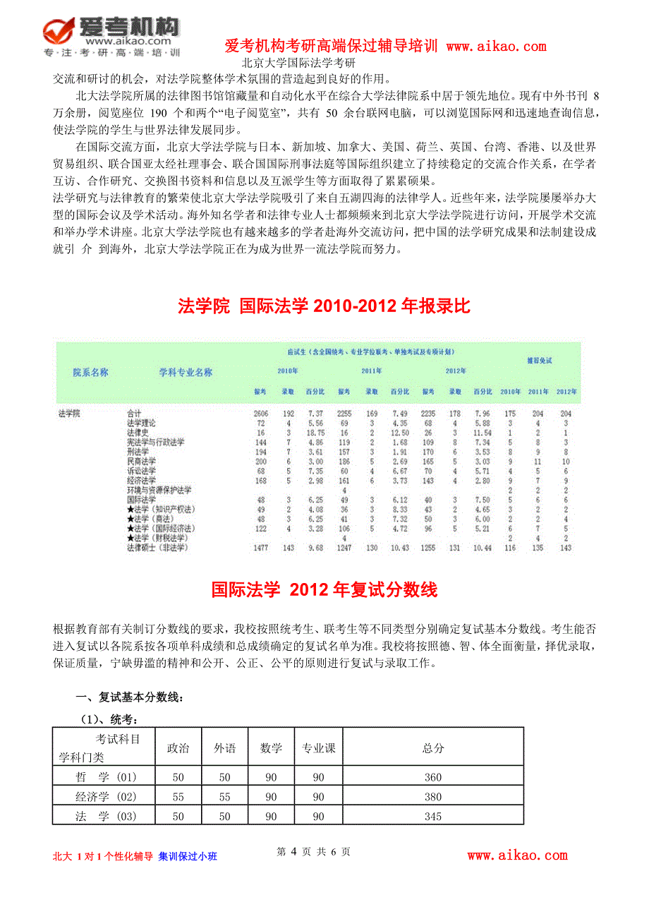 北京大学国际法学考研 招生人数 参考书 报录比 复试分数线 考研真题 考研经验 招生简章 考研大纲_第4页