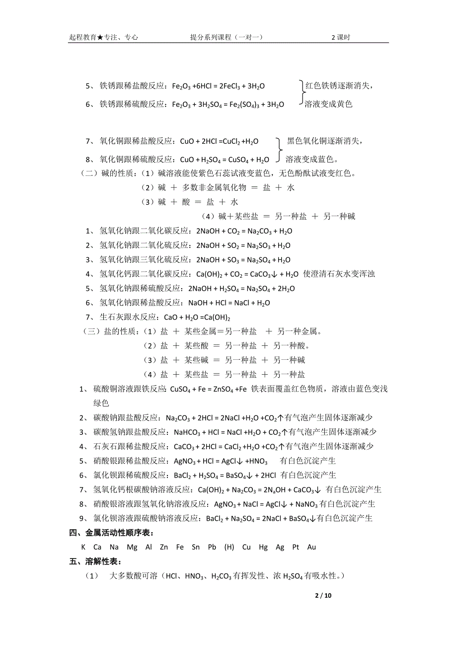 初中化学(人教版)酸碱盐综合复习_第2页