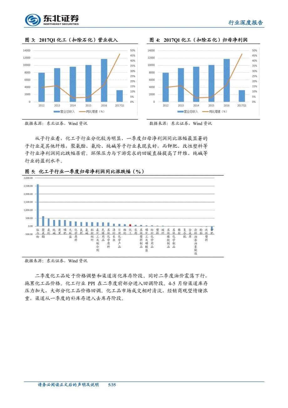 化工行业深度报告：周期二度花开，成长择优布局_第5页