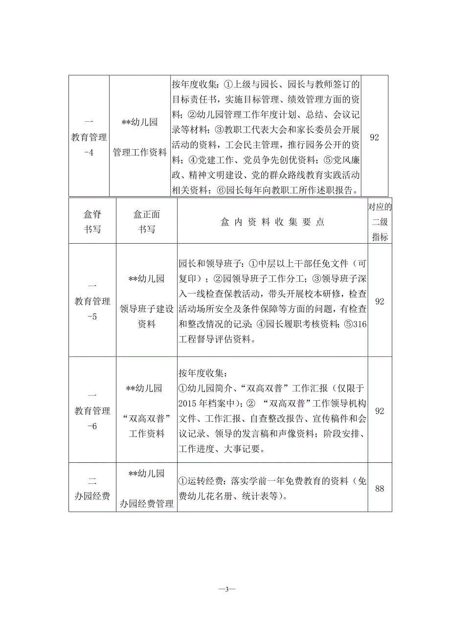 勉县双高双普档案立卷类目_第3页