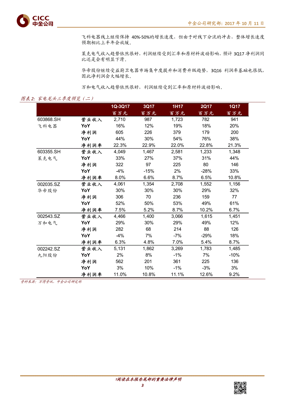 家电及相关行业：三季度收入增长保持乐观趋势，龙头依然是最好的投资标的_第3页