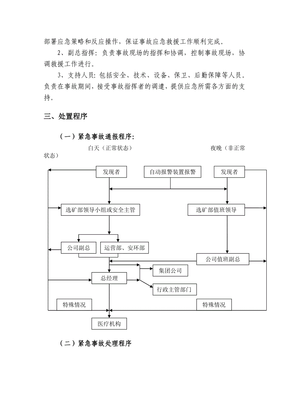 尾矿库事故专项应急预案_第3页