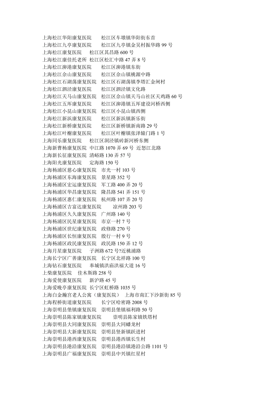 上海康复医院一览表_第3页