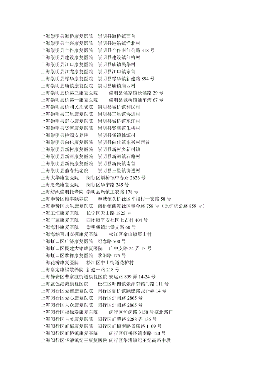 上海康复医院一览表_第4页