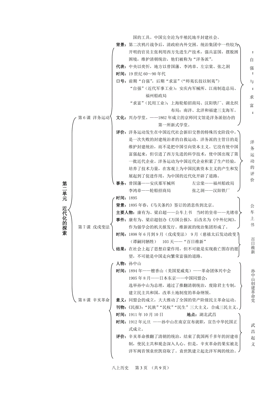 八年级上册历史知识结构图_第3页