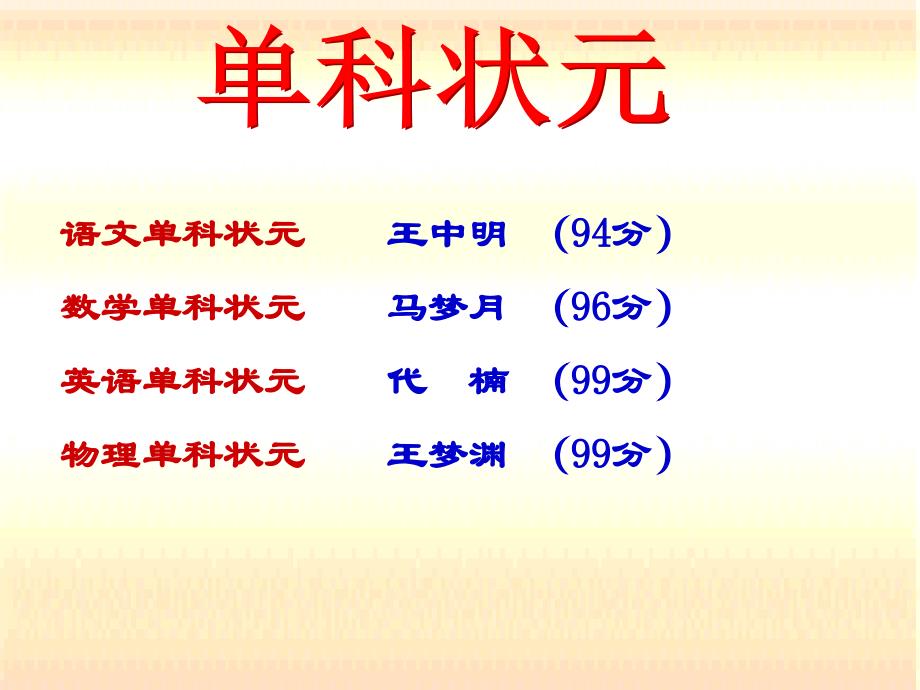 八年级3班上期期中家长会课件_第4页