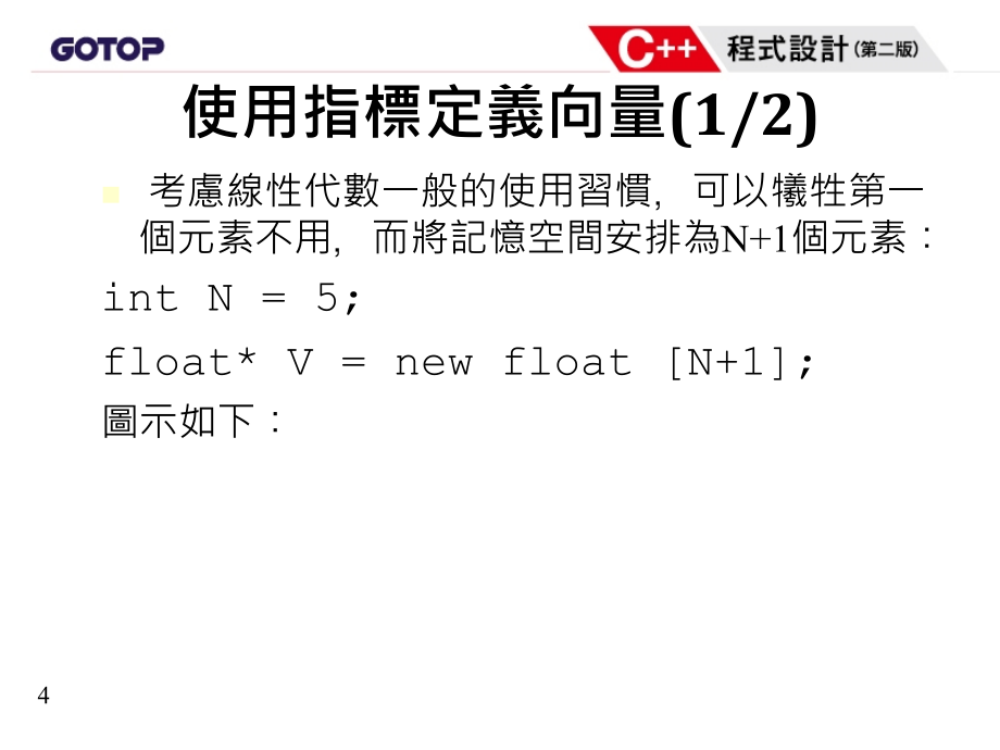 金【精品】样版类别-向量和矩阵的定义_第4页