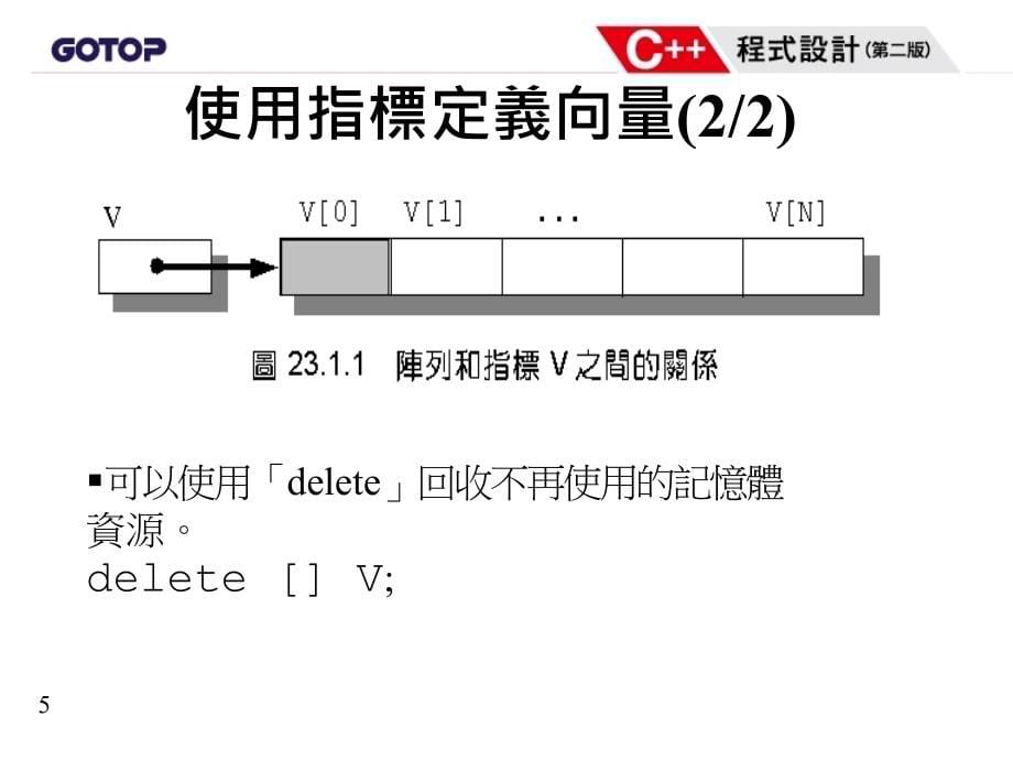 金【精品】样版类别-向量和矩阵的定义_第5页