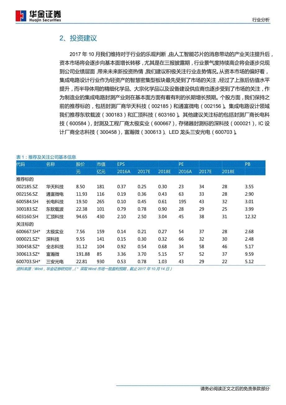 半导体行业2017年10月策略：消费电子产业旺季结合汽车电子等提升需求，产业链整体呈现扩张_第5页