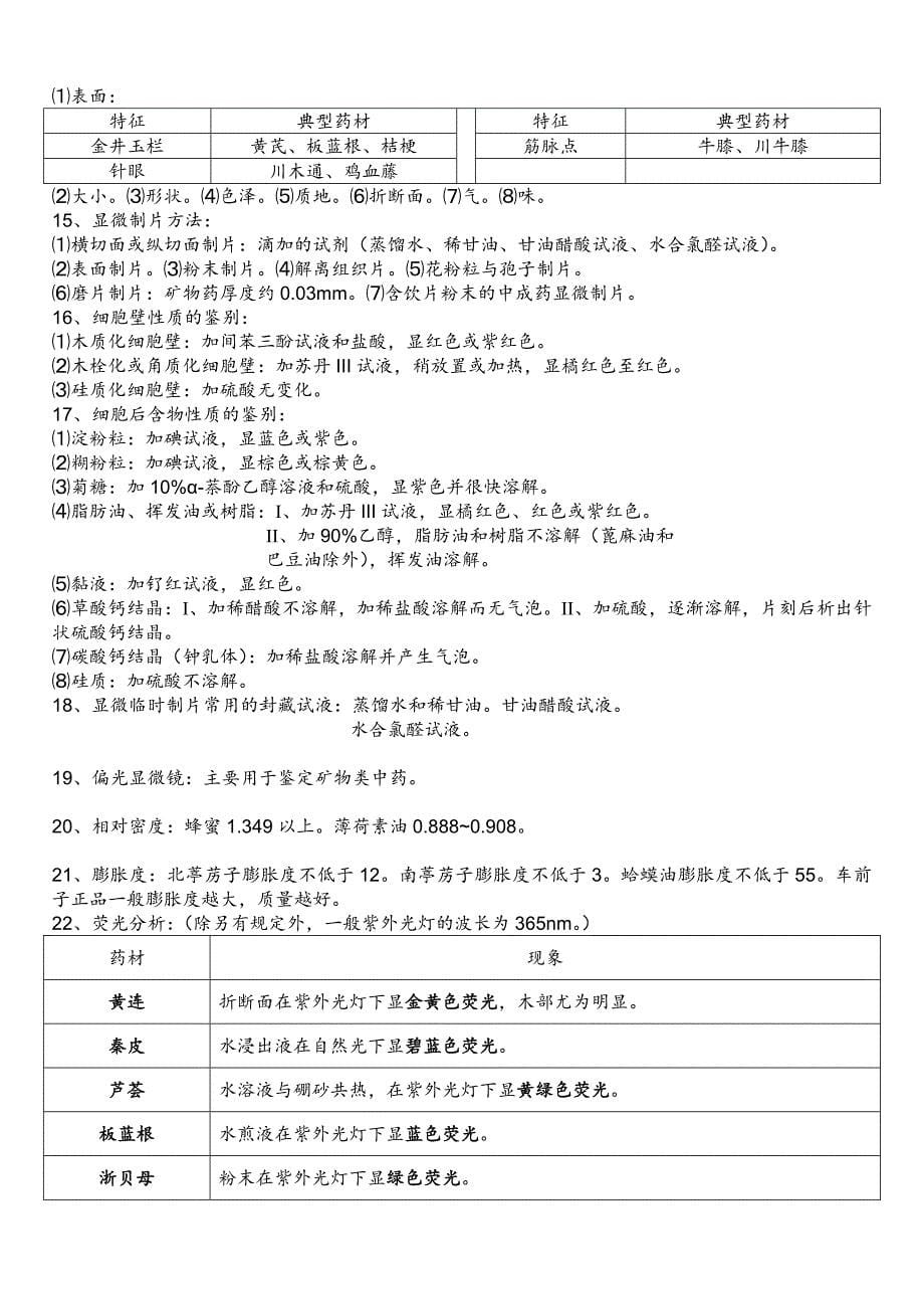 中药鉴定学整理版_第5页