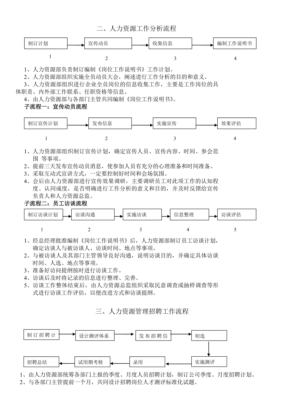 人力资源部工作流程清单_第4页