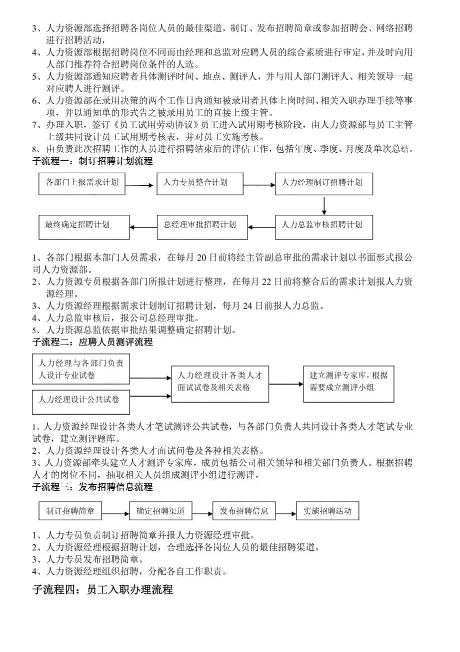 人力资源部工作流程清单_第5页