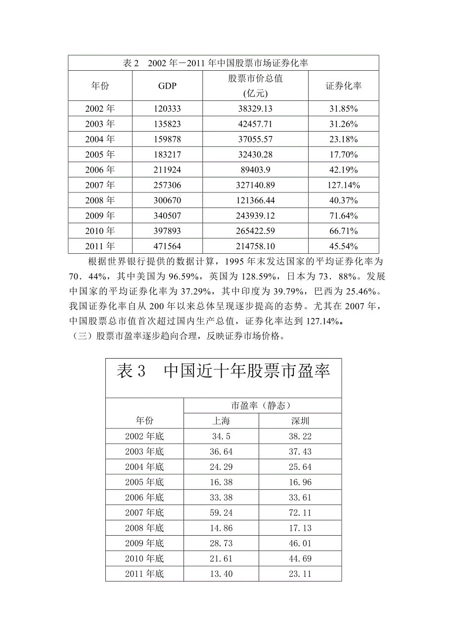 中国近10年股市发展报告_第3页