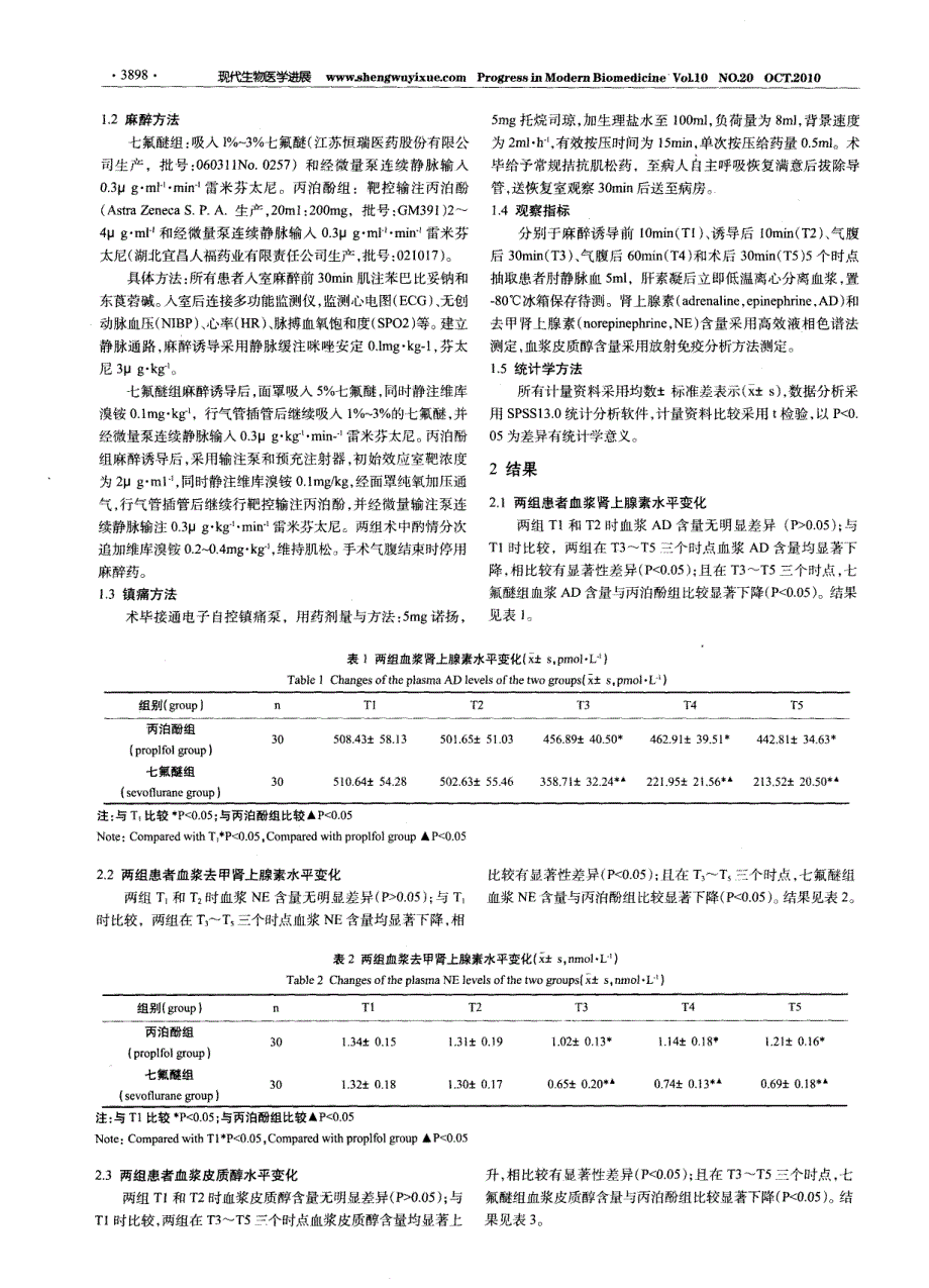 七氟醚静吸复合麻醉对腹腔镜胆囊切除术中患者应激反应的影响_第2页